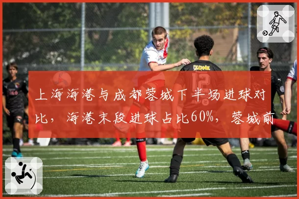上海海港与成都蓉城下半场进球对比,海港末段进球占比60%,蓉城前30分钟进球多